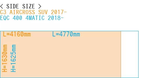 #C3 AIRCROSS SUV 2017- + EQC 400 4MATIC 2018-